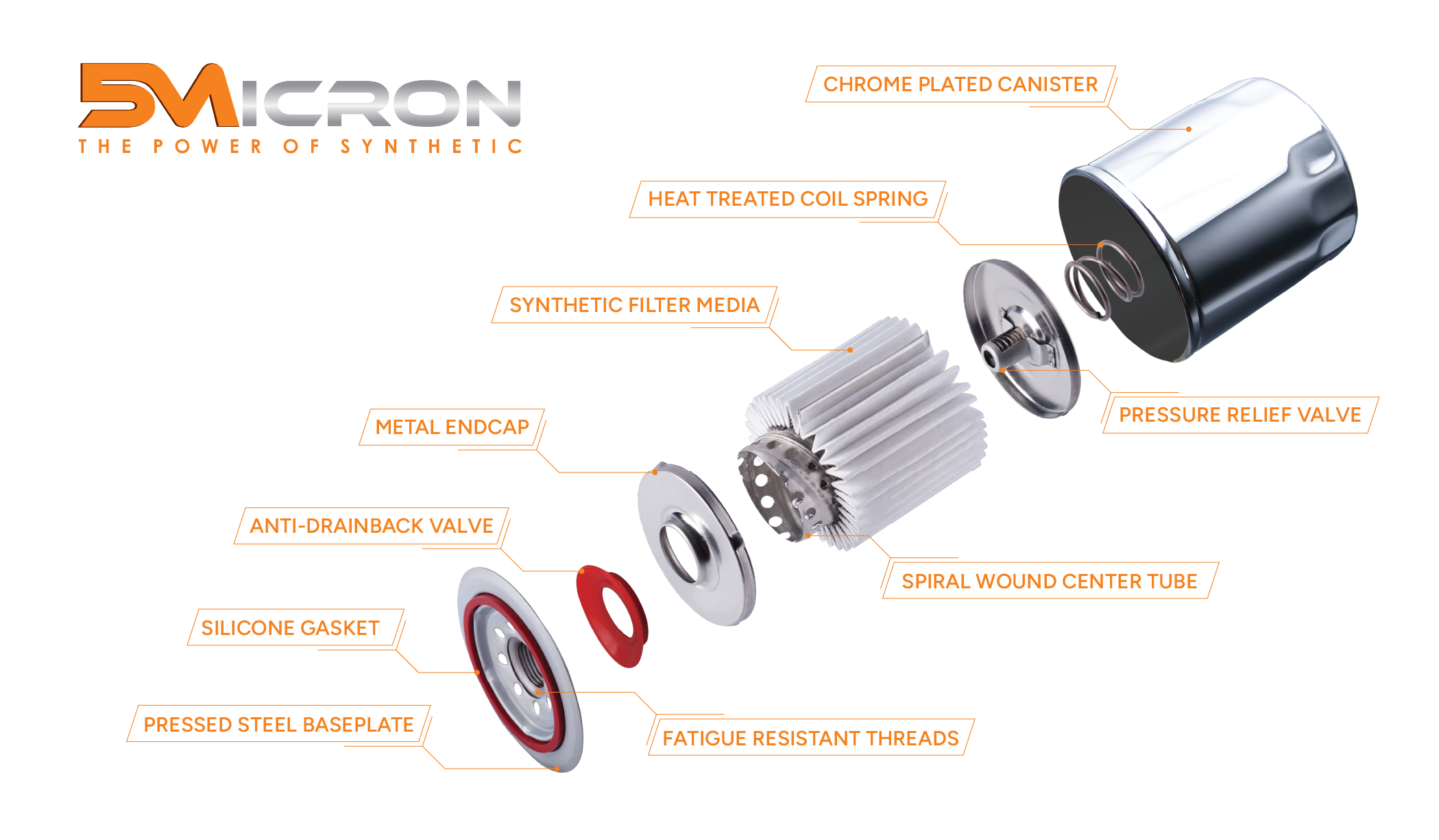 5micron harley-davidson superpremium5 oil filter replacement exploded view